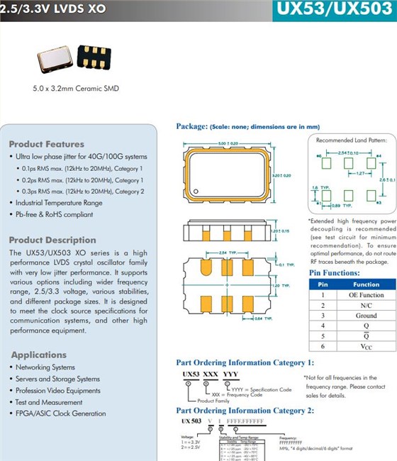 UX503