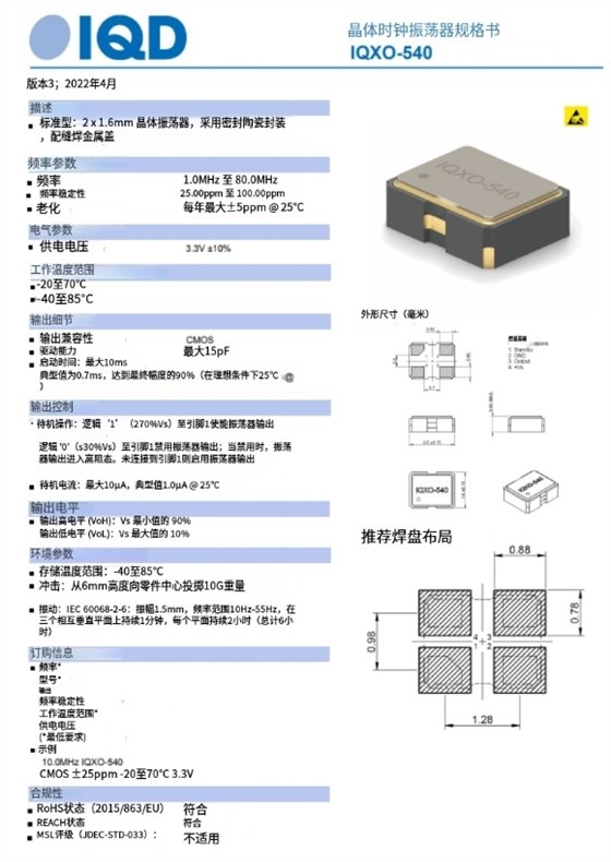 IQXO-54x IQXO-54x