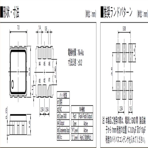 京瓷晶振,贴片晶振,KC7050P_L2晶振,KC7050P_L3晶振