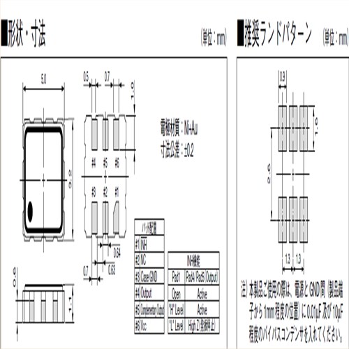 京瓷晶振,贴片晶振,KC5032P-P2晶振,KC5032P-P3晶振