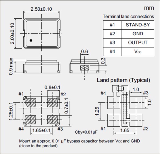 NZ2520SD_2.5_2.0 CMOS NZ2520SD_2.5_2.0 CMOS