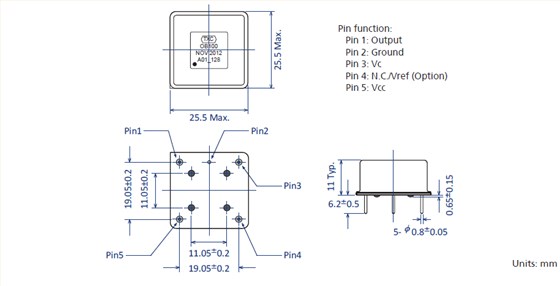 TXC_OB_25_25 CMOS OCXO