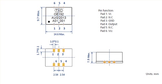 TXC_OE_14_9 CMOS OCXO