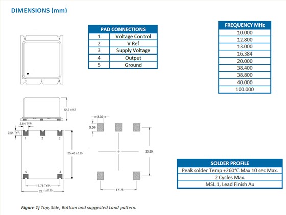 ECOC-2522 25.4-22 OCXO