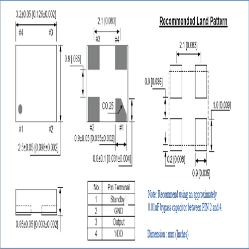 Abracon晶振,贴片晶振,ASEM晶振,ASEM1-50.000MHZ-LC-T晶振