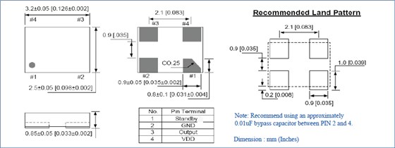 ASEM 3225 MEMS