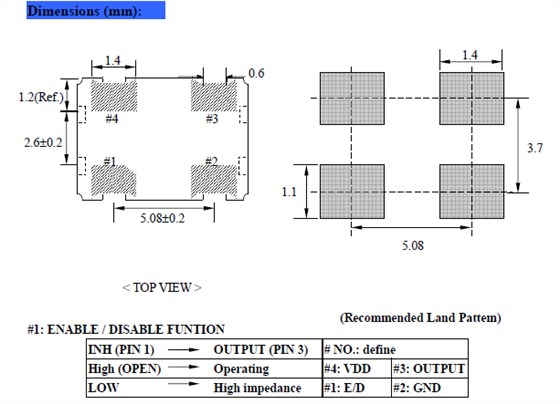 NAOD 75 7050 32.768k OSC