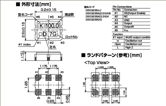 DSO323SJ 3225(LVDS)