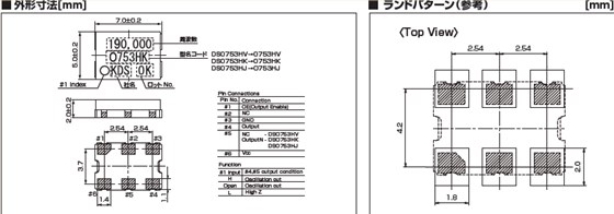 DSO753H SPXO