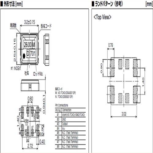 KDS晶振,贴片晶振,DSB321SF晶振