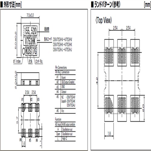 KDS晶振,贴片晶振,DSV753HJ晶振