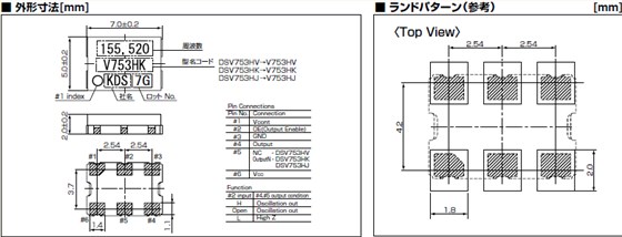 DSV753HJ LVDS