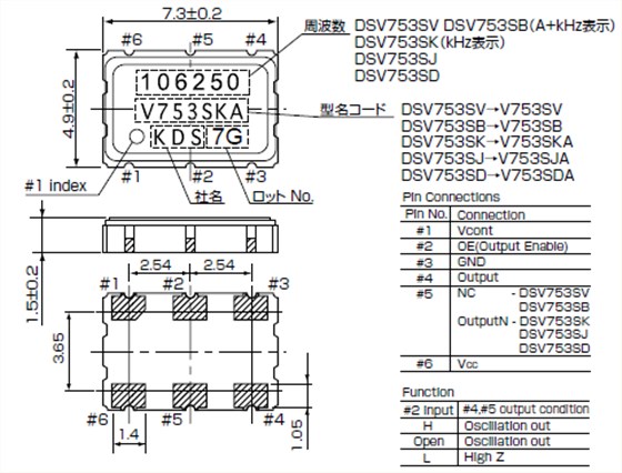 DSV753SB