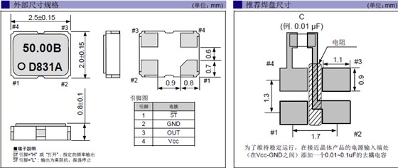 SG-210SED SDD SCD 2520 COMS