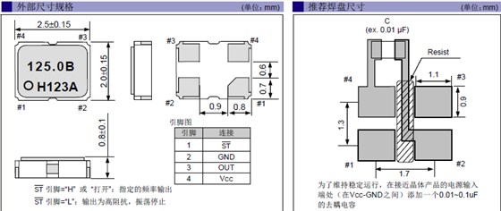 SG-210SEH SDH SCH 2520 CMOS