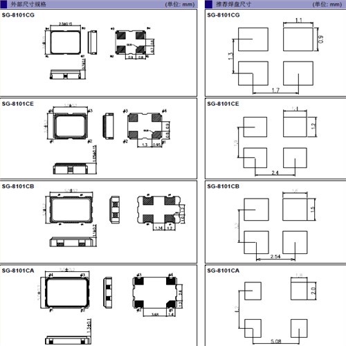 爱普生晶振,贴片晶振,SG-8101CA晶振