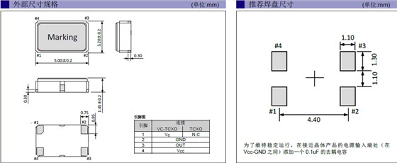 TG5032CFN SFN