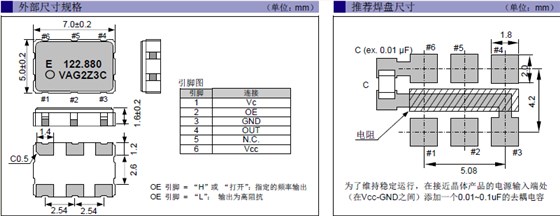 VG-4502CA 4501CA