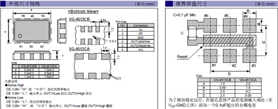 VG-4513CA CB