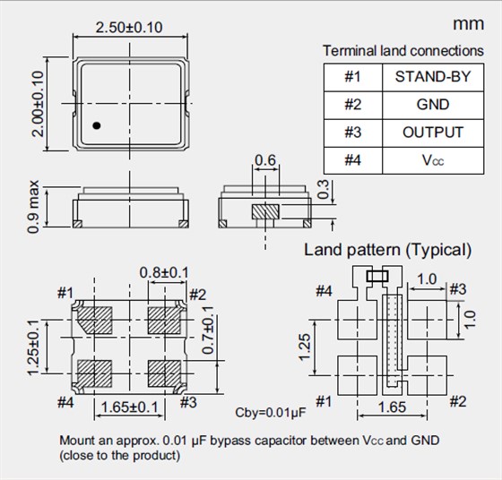 NZ2520SDA_2.5_2.0 CMOS