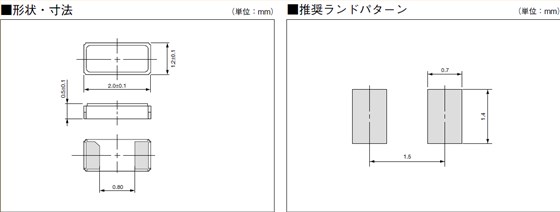 ST2012sSB_2.0_1.2