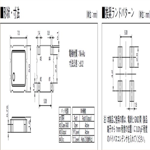 京瓷晶振,贴片晶振,KC7050A_C2晶振,KC7050A125.000C20E00晶振