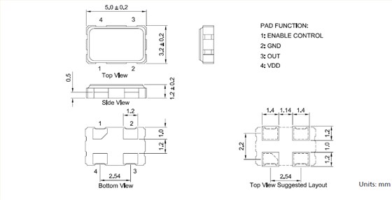 TXC_7C_5.0_3.2 CMOS