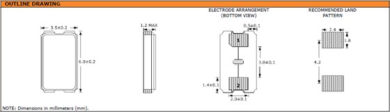 SXT6G2 6035 2P