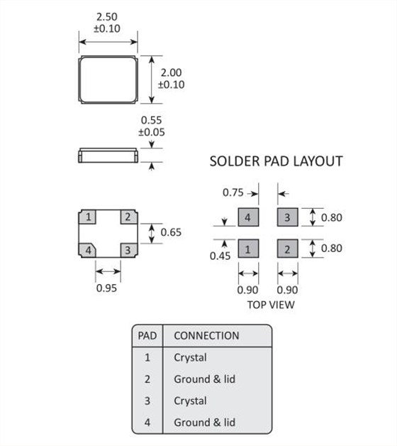 GRX-320