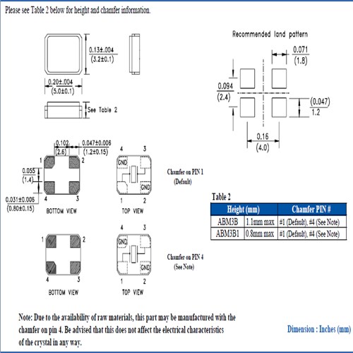 18.432MHz/5032mm/ABM3B-18.432MHZ-B2-T/18pF/±50ppm/SMD