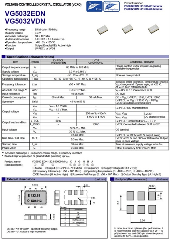 VG5032EDN，VG5032VDN