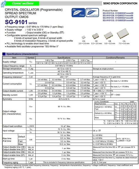 SG-9101