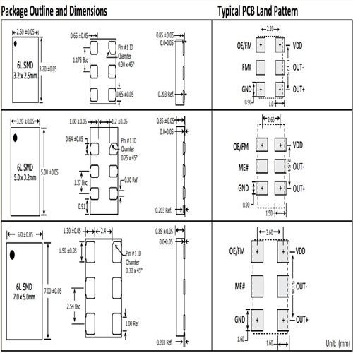 低抖动6G模块晶振,4HF100000Z3BACXGI8,IDT六脚贴片晶振