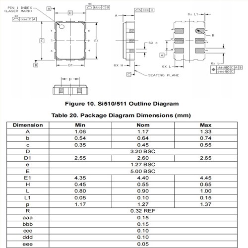 Silicon晶振,510BBA148M500BAG,5032mm,Si510,148.5MHz