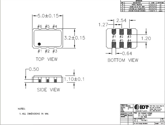 XUQ 5032 LVPECL