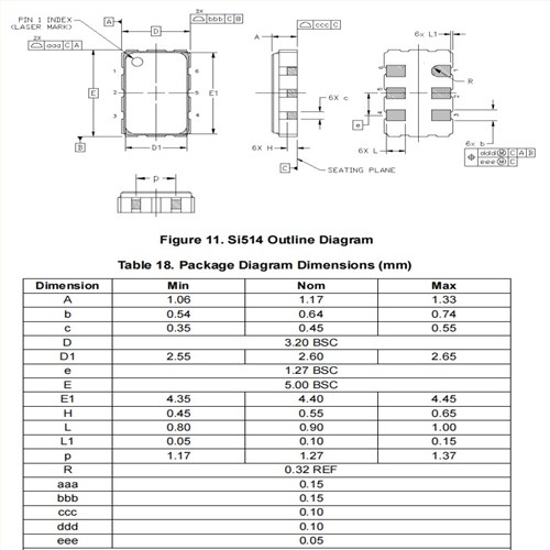 低耗能6G晶振,514FAA000115BAG,Skyworks任何频率I2C可编程XO振荡器