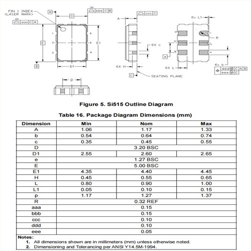 思佳讯LVDS输出VCXO振荡器,515BCA122M880BAGR,罗拉模块6G晶振