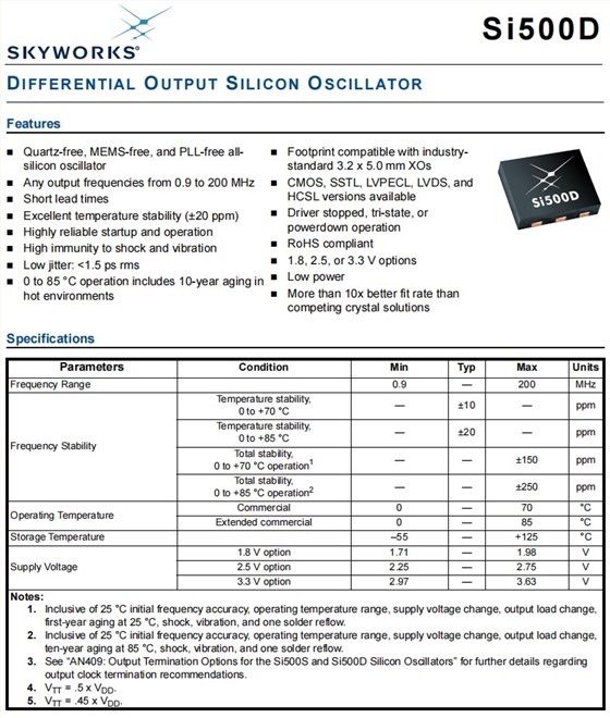 Si500D-1