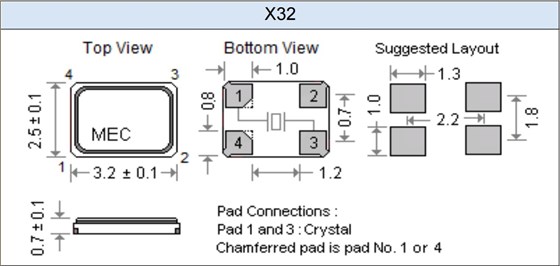 X32