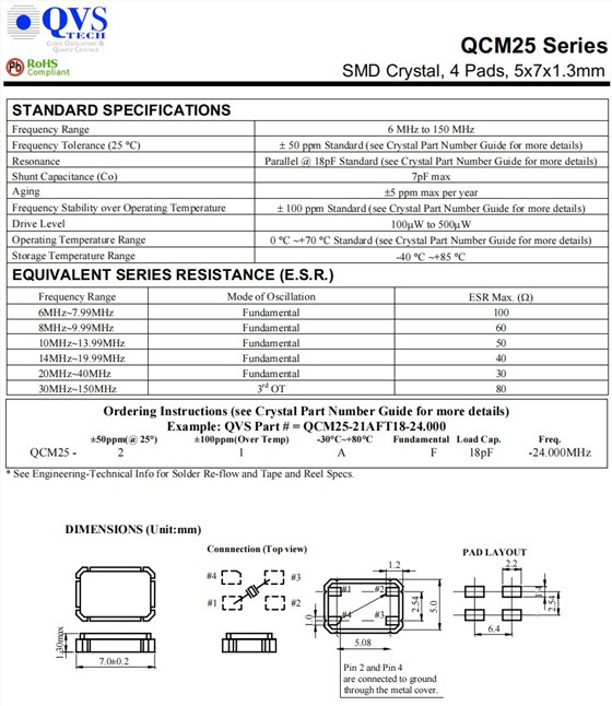 QCM25-1