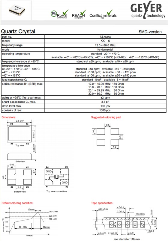 KX-6.2520