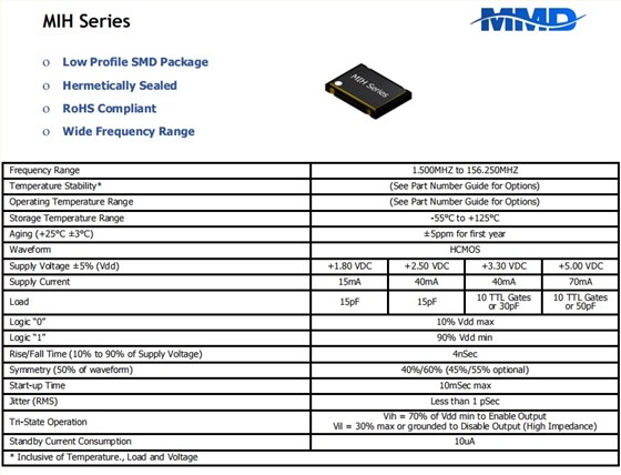 MIH-2