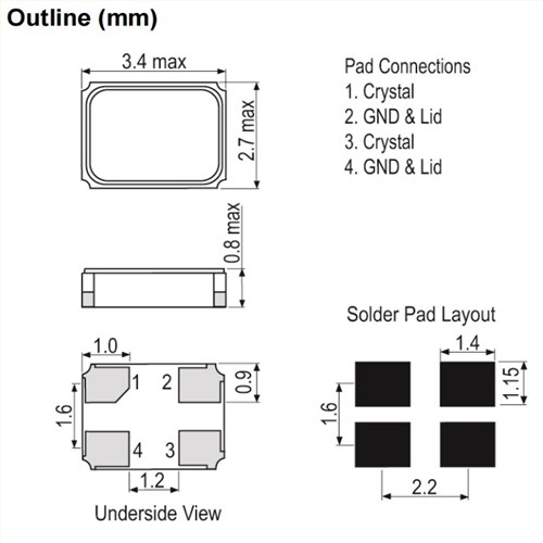 LFXTAL058637RL3K,CFPX-180,3225mm,IQD无源晶振