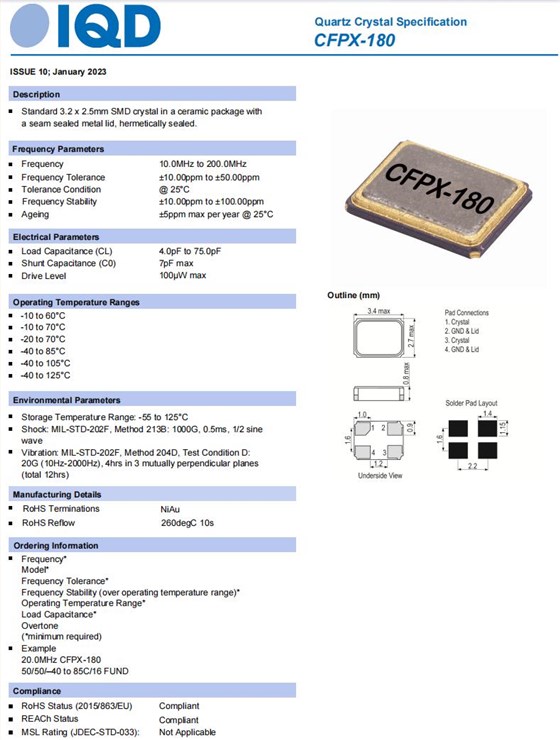 CFPX-180.3225