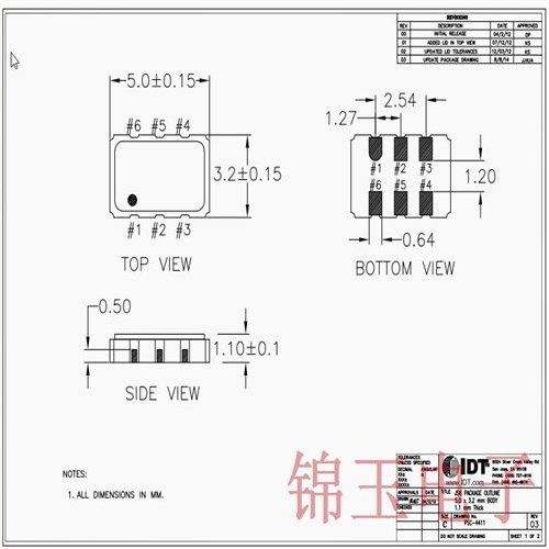 XLH53V012.288000I,瑞萨晶振,12.288MHz,VCXO压控晶振,5032振荡器,HCMOS输出