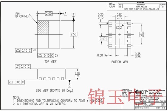 XF 2520