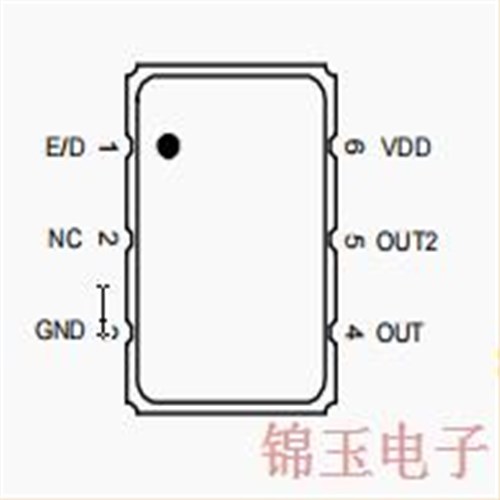 LVCMOS晶振,RENESAS晶振,XAH335032.000000K,32MHz,3225贴片晶振