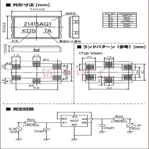 大真空7050贴片,DSF753SCF,SAW滤波器,1D21430FQ4,无线通信晶振