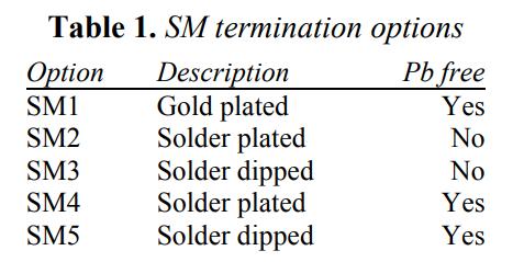 Statek Oscillators-1