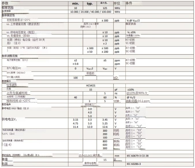 20251216092200 20251216092200